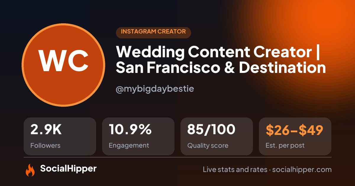 Wedding Content Creator | San Francisco & Destination Instagram stats on SocialHipper