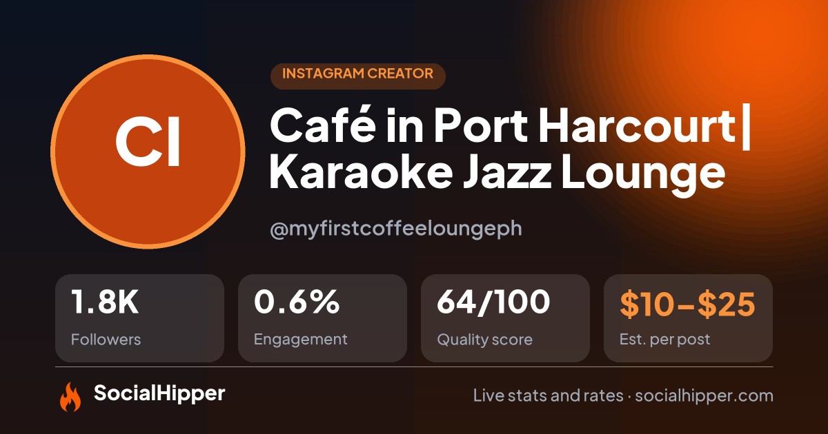 Café in Port Harcourt| Karaoke Jazz Lounge Instagram stats on SocialHipper