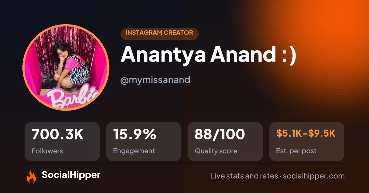 Anantya Anand :) Instagram stats on SocialHipper
