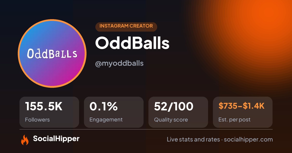 OddBalls Instagram stats on SocialHipper
