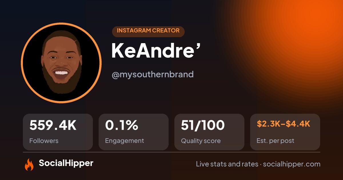KeAndre’ Instagram stats on SocialHipper