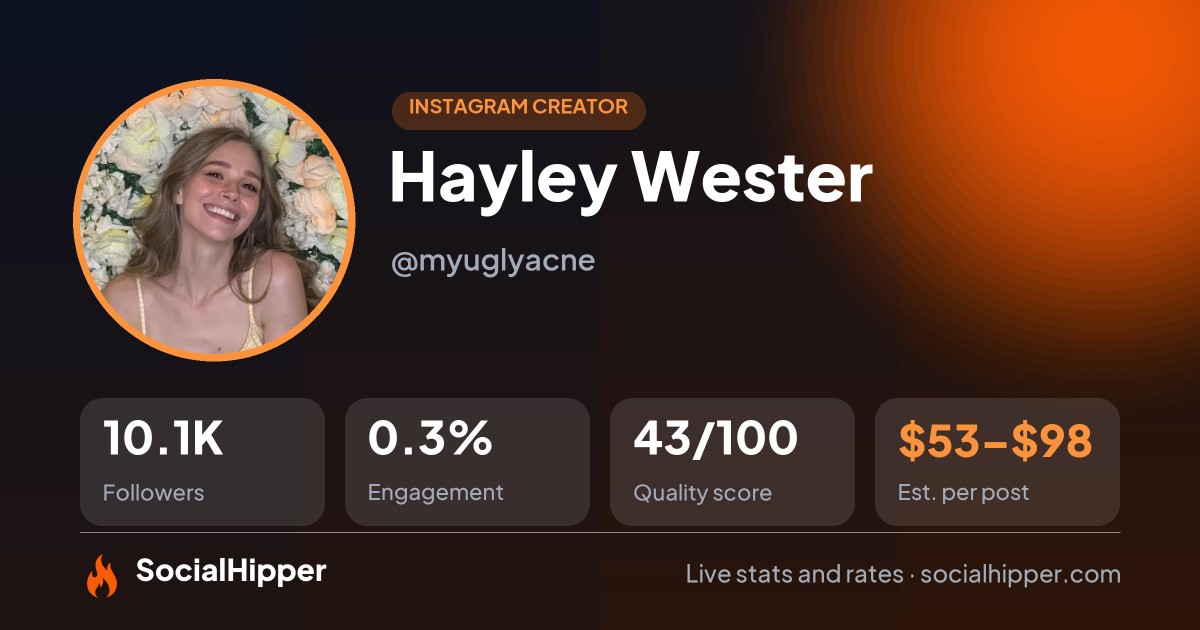 Hayley Wester Instagram stats on SocialHipper