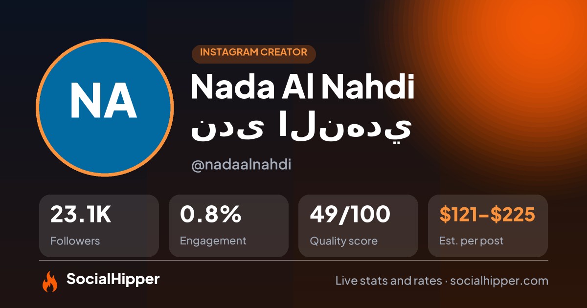 Nada Al Nahdi ندى النهدي Instagram stats on SocialHipper