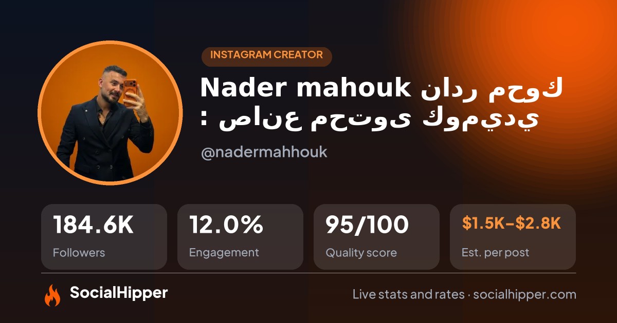 Nader mahouk نادر محوك : صانع محتوى كوميدي Instagram stats on SocialHipper