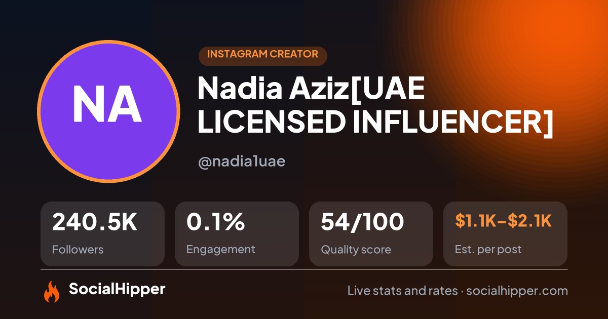 Nadia Aziz[UAE 🇦🇪LICENSED INFLUENCER] Instagram stats on SocialHipper