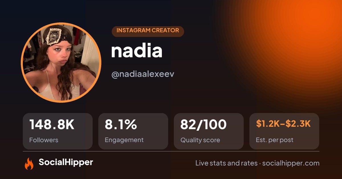 nadia Instagram stats on SocialHipper