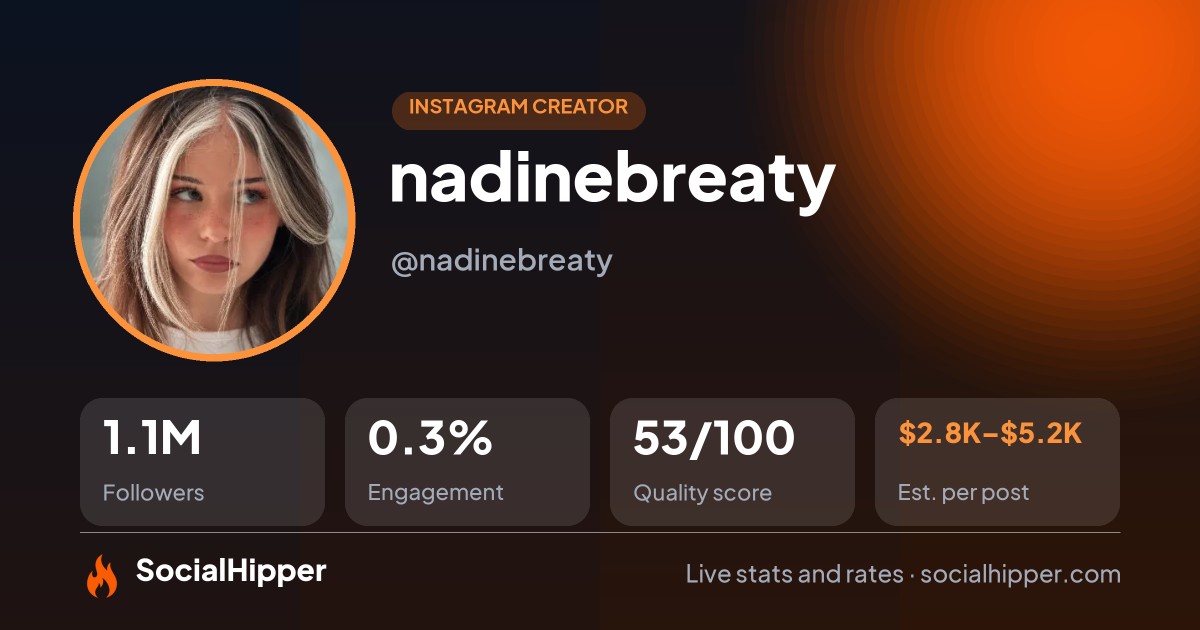 nadinebreaty🐮 Instagram stats on SocialHipper