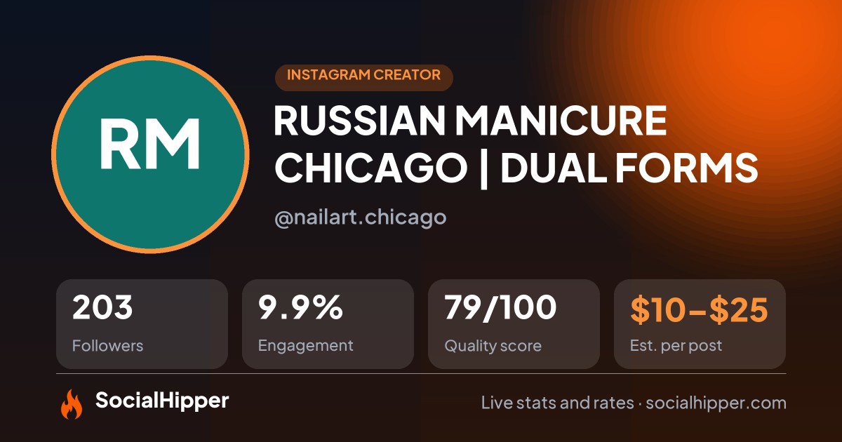 RUSSIAN MANICURE CHICAGO | DUAL FORMS Instagram stats on SocialHipper