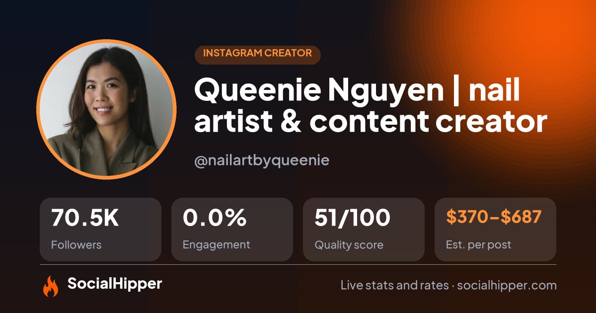 Queenie Nguyen | nail artist & content creator Instagram stats on SocialHipper