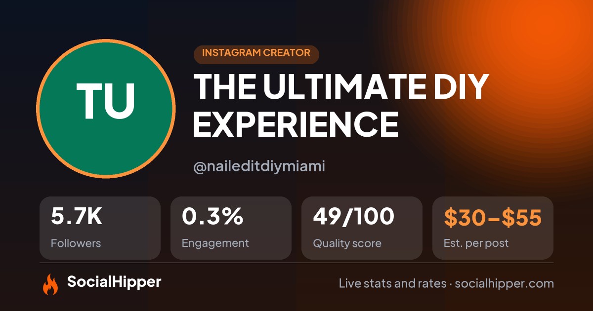 THE ULTIMATE DIY EXPERIENCE Instagram stats on SocialHipper