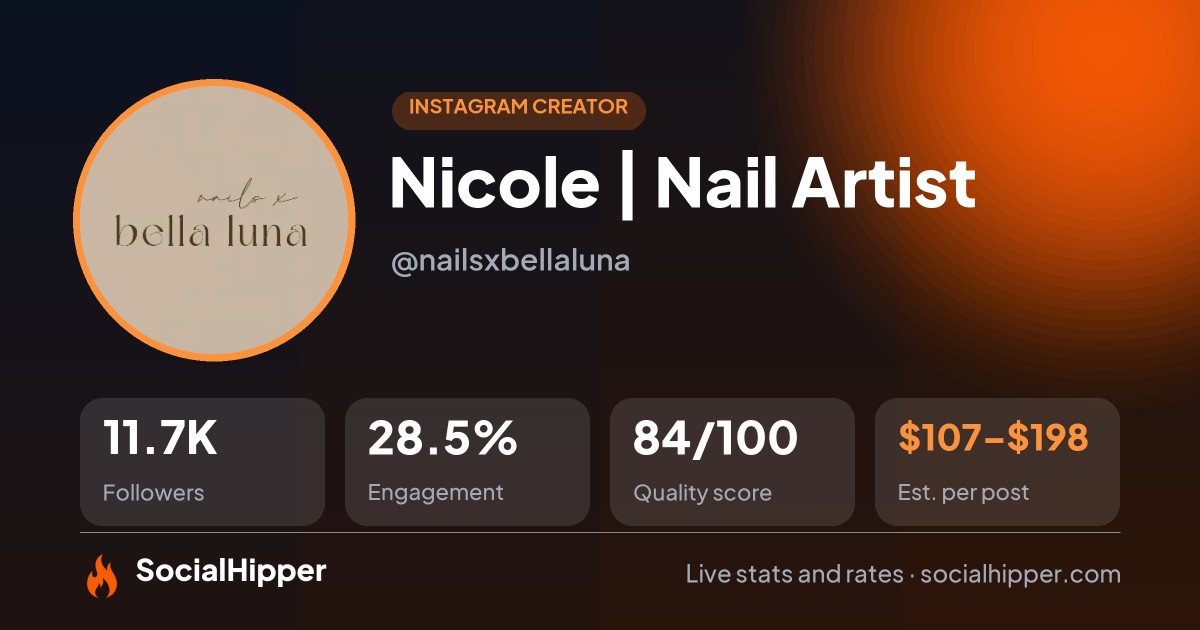 Nicole | Nail Artist Instagram stats on SocialHipper
