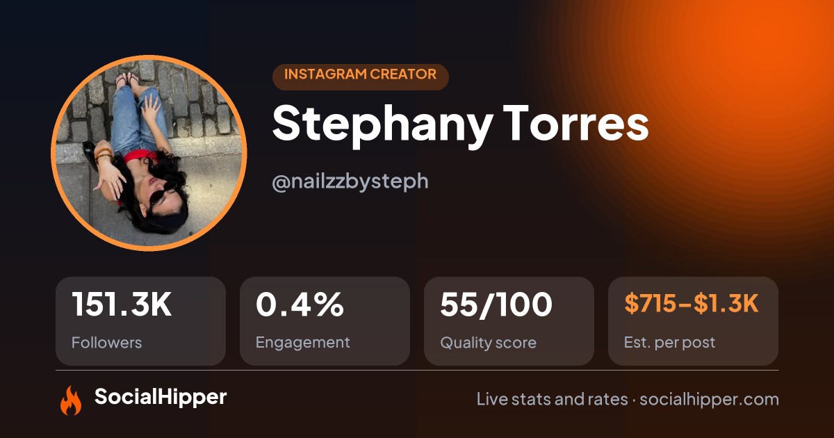 Stephany Torres Instagram stats on SocialHipper