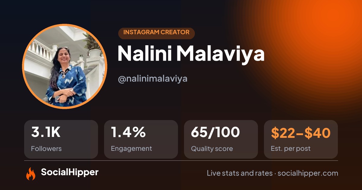 Nalini Malaviya Instagram stats on SocialHipper