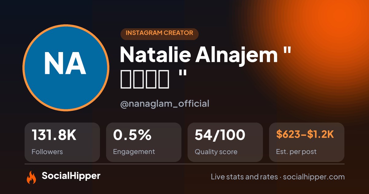 Natalie Alnajem " ꪀꪖꪀꪖ 🪬" Instagram stats on SocialHipper