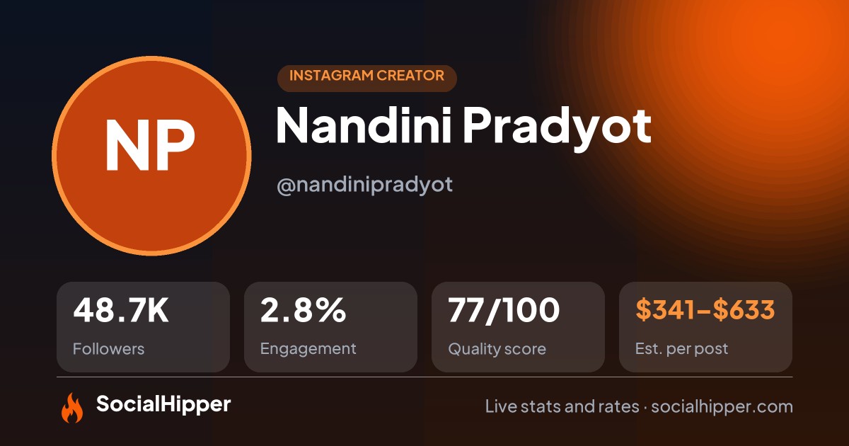 Nandini Pradyot Instagram stats on SocialHipper