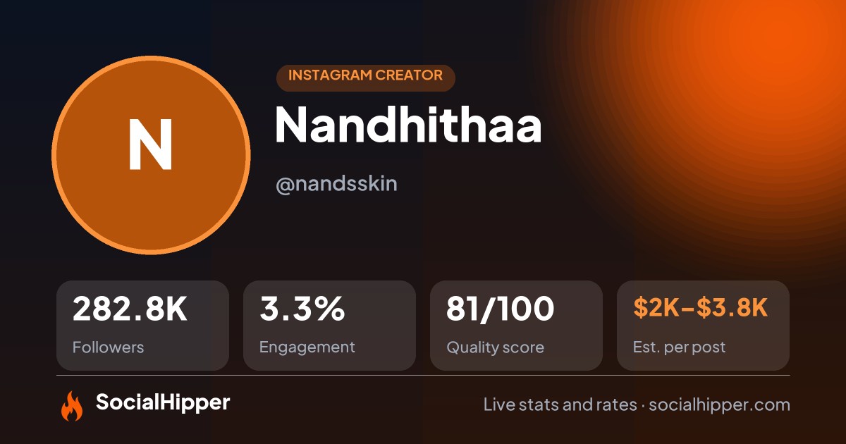 Nandhithaa Instagram stats on SocialHipper