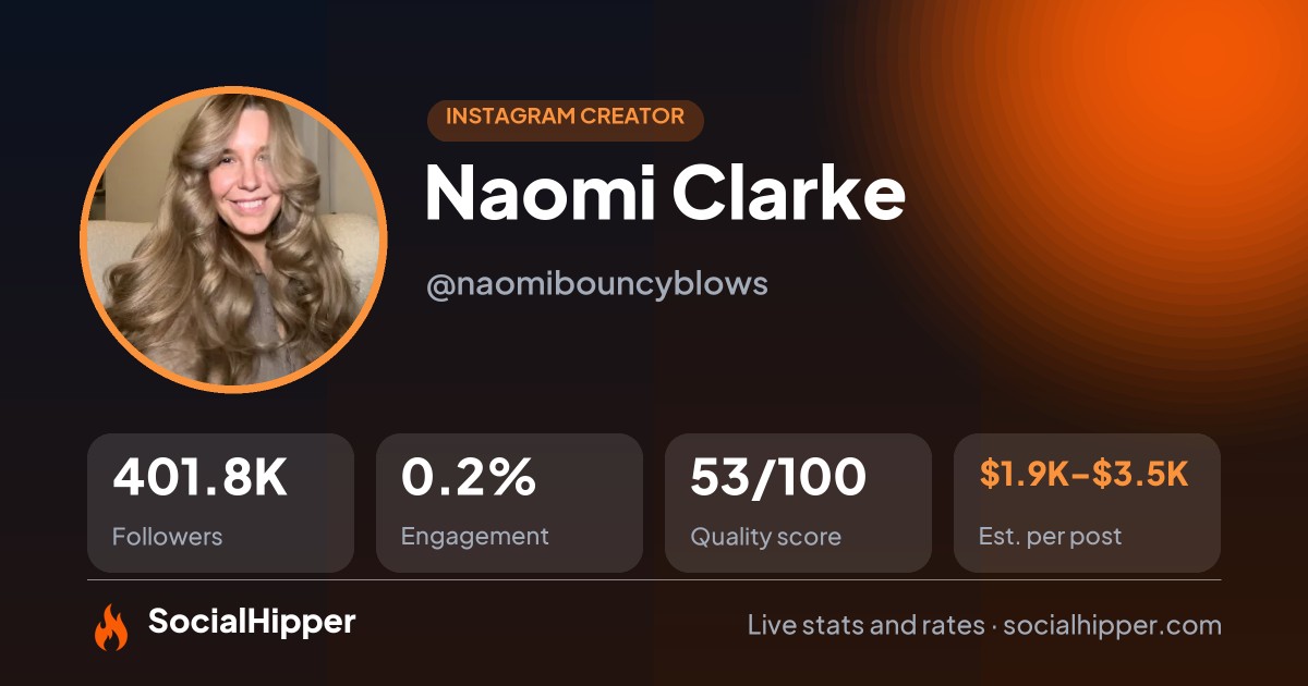 Naomi Clarke Instagram stats on SocialHipper