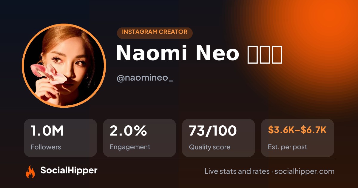Naomi Neo 梁文珊 Instagram stats on SocialHipper
