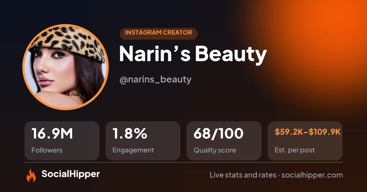 Narin’s Beauty Instagram stats on SocialHipper