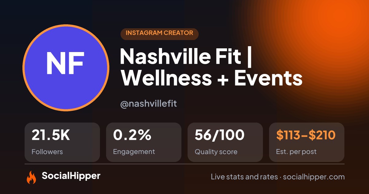 Nashville Fit | Wellness + Events Instagram stats on SocialHipper