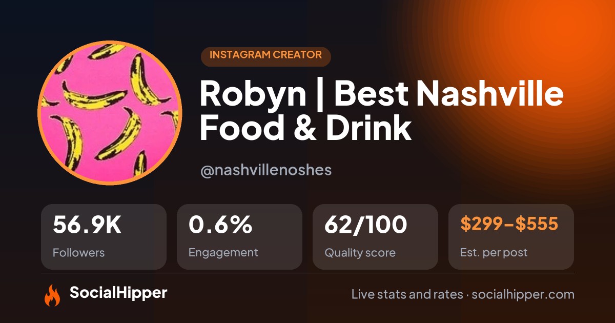 Robyn | Best Nashville Food & Drink Instagram stats on SocialHipper