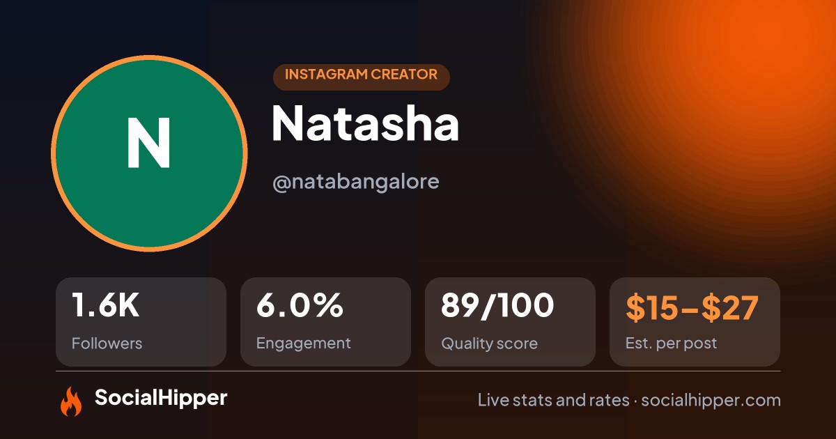 Natasha Instagram stats on SocialHipper