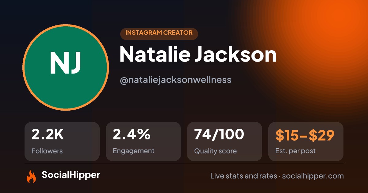 Natalie Jackson Instagram stats on SocialHipper