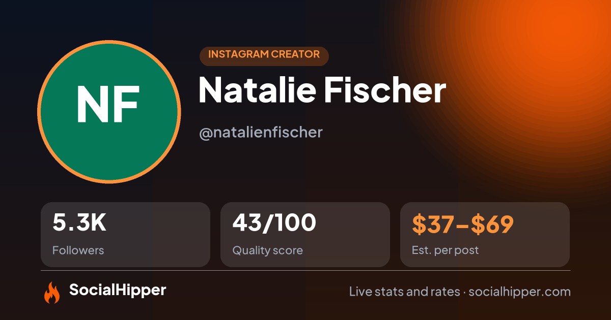 Natalie Fischer Instagram stats on SocialHipper