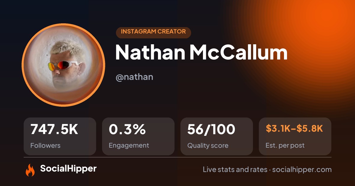 Nathan McCallum Instagram stats on SocialHipper