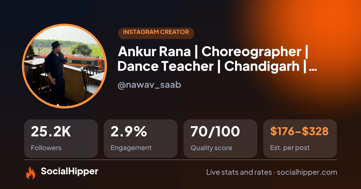 Ankur Rana | Choreographer | Dance Teacher | Chandigarh | Delhi Instagram stats on SocialHipper