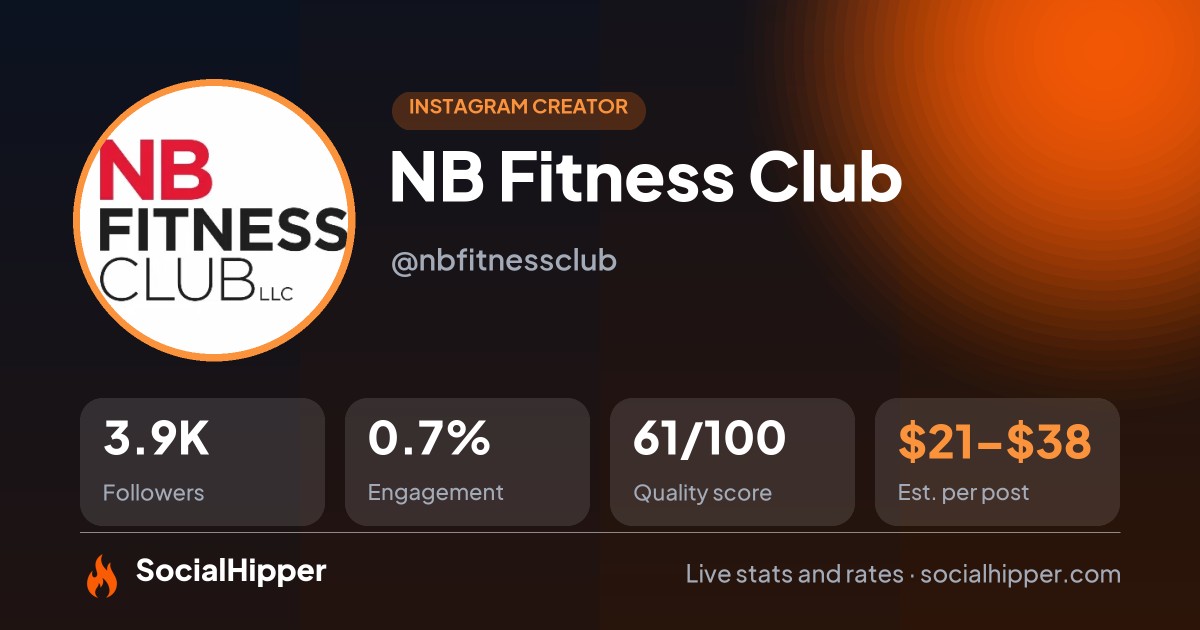 NB Fitness Club Instagram stats on SocialHipper