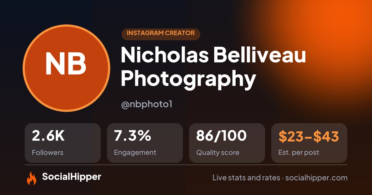 Nicholas Belliveau Photography Instagram stats on SocialHipper