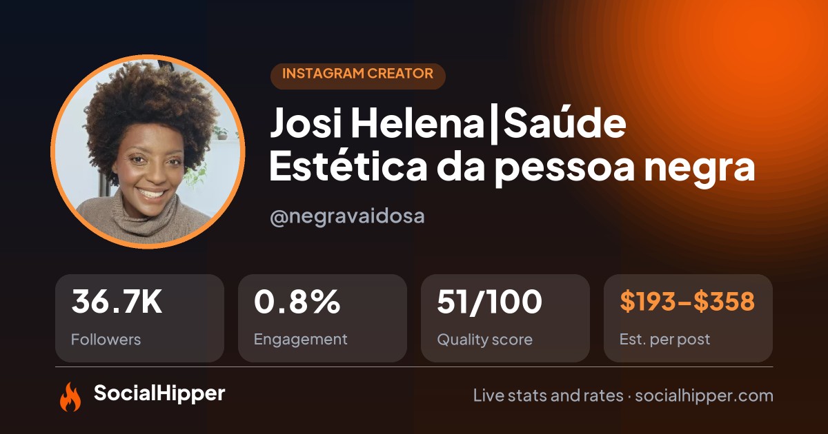 Josi Helena|Saúde Estética da pessoa negra Instagram stats on SocialHipper