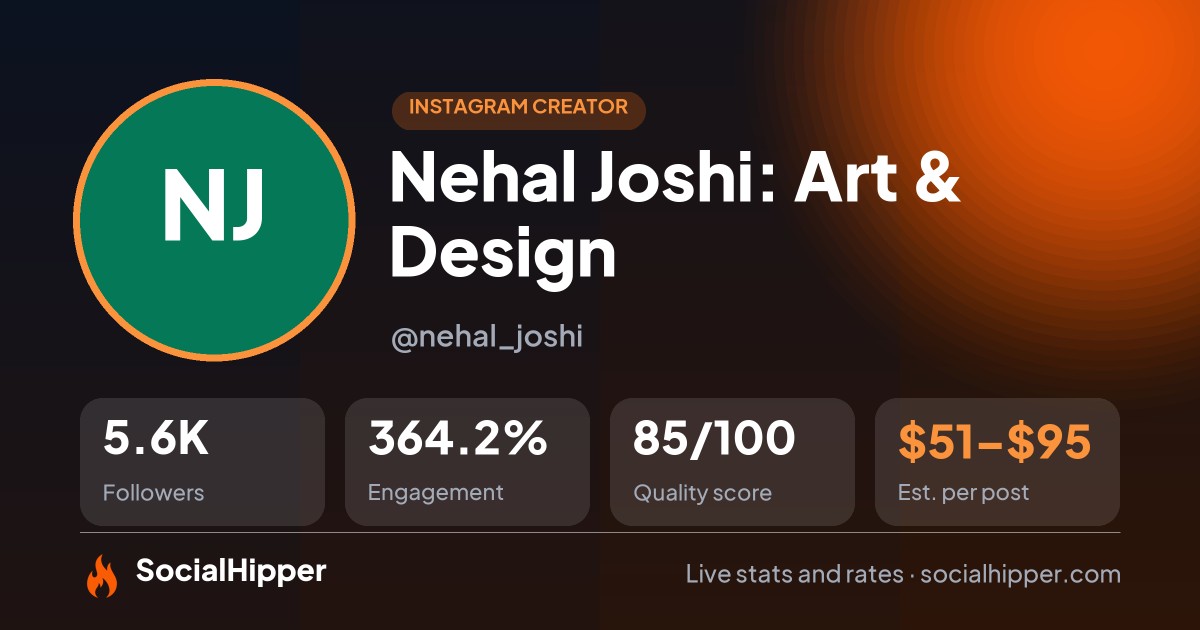 Nehal Joshi: Art & Design 🧿 Instagram stats on SocialHipper