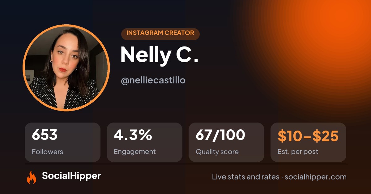 Nelly C. Instagram stats on SocialHipper