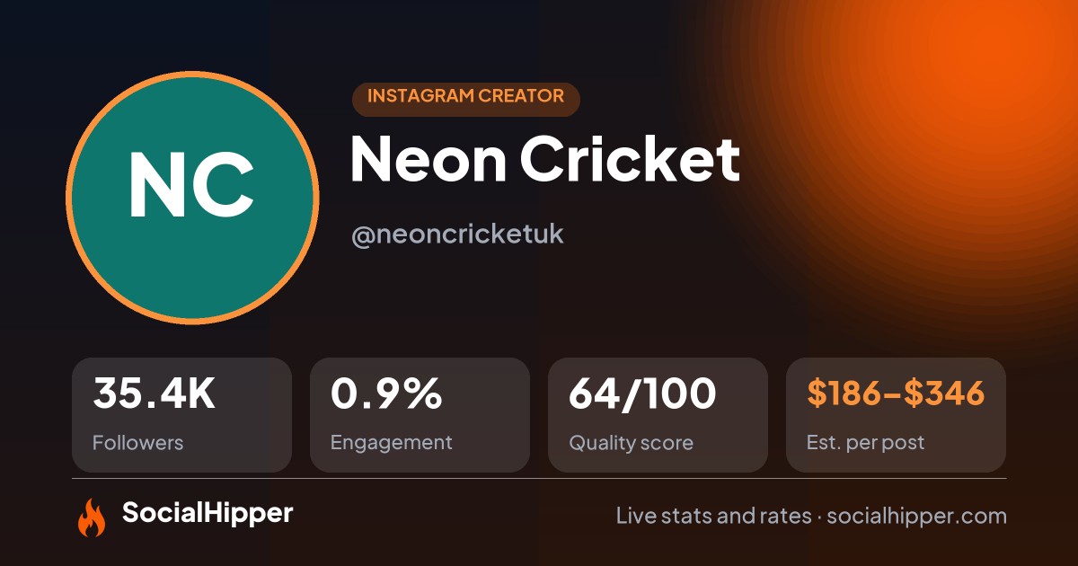 Neon Cricket Instagram stats on SocialHipper
