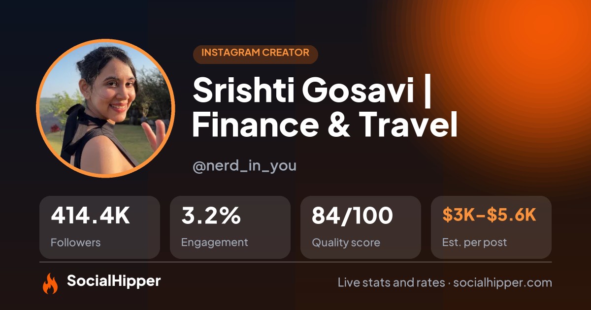 Srishti Gosavi | Finance & Travel Instagram stats on SocialHipper