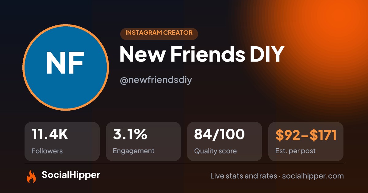 New Friends DIY Instagram stats on SocialHipper