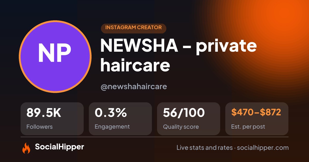 NEWSHA - private haircare Instagram stats on SocialHipper