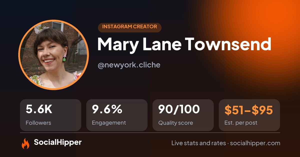 Mary Lane Townsend Instagram stats on SocialHipper