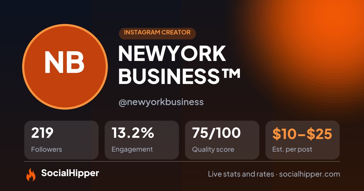 NEWYORK BUSINESS™ Instagram stats on SocialHipper