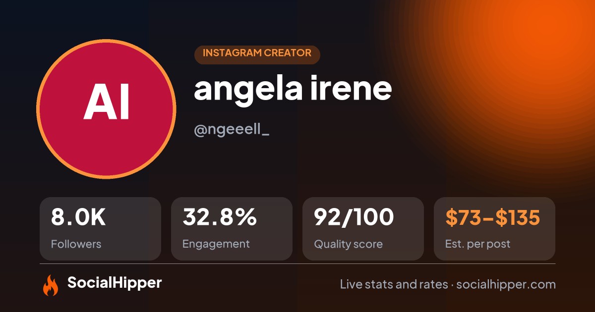 angela irene Instagram stats on SocialHipper