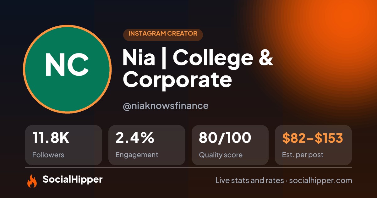 Nia | College & Corporate 💼 Instagram stats on SocialHipper