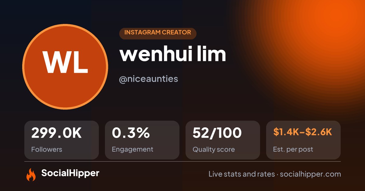 wenhui lim Instagram stats on SocialHipper