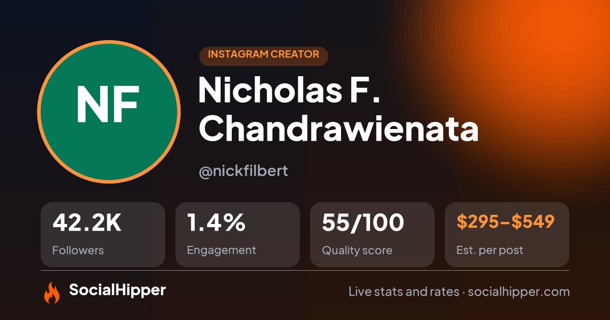 Nicholas F. Chandrawienata Instagram stats on SocialHipper