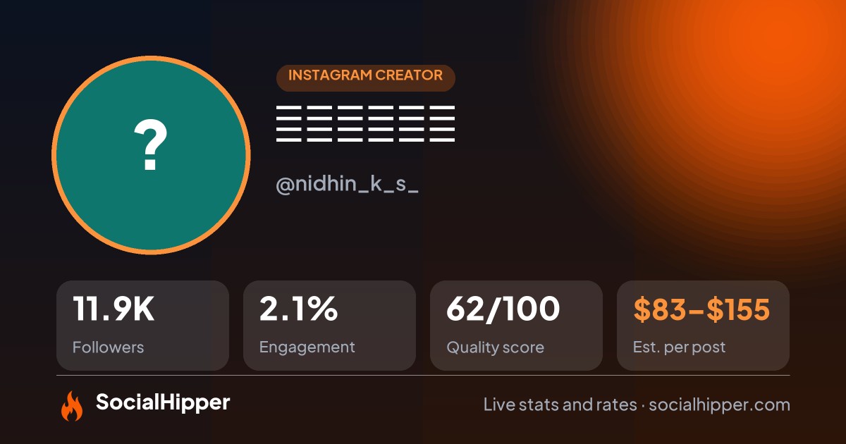 🇳‌🇮‌🇩‌🇭‌🇮‌🇳‌ Instagram stats on SocialHipper
