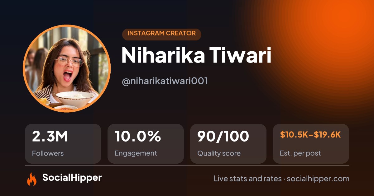 Niharika Tiwari Instagram stats on SocialHipper