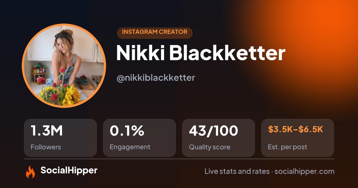 Nikki Blackketter Instagram stats on SocialHipper