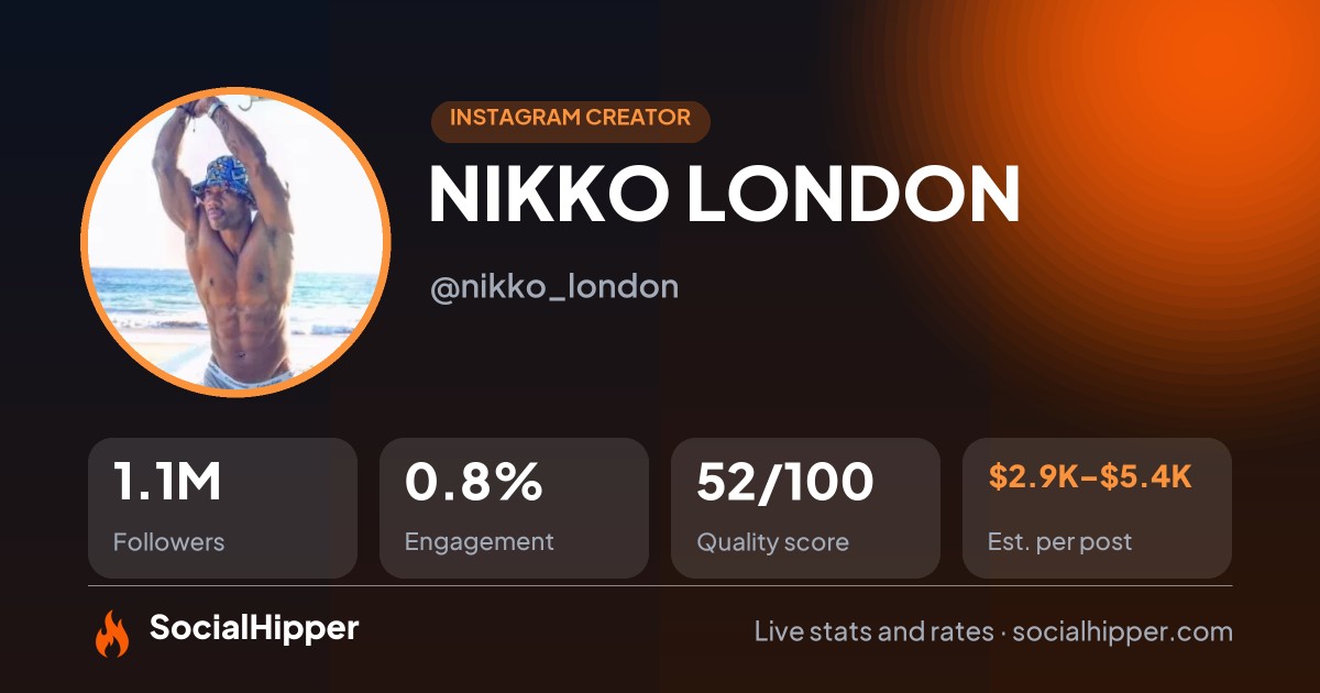 NIKKO LONDON Instagram stats on SocialHipper