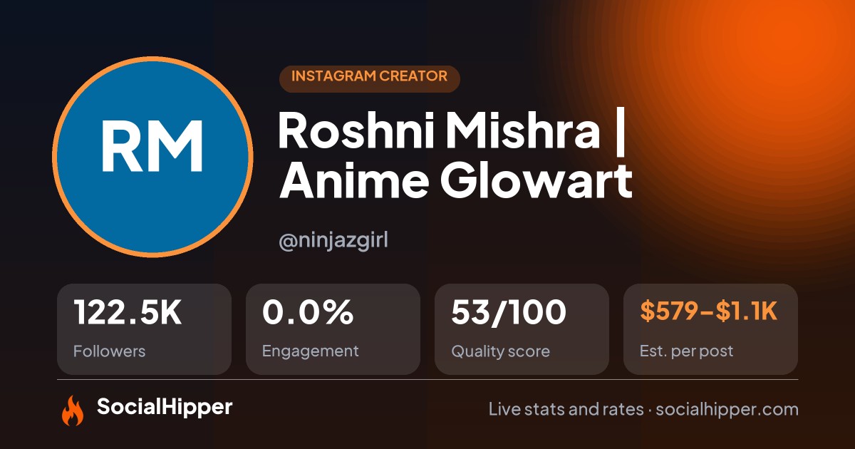 Roshni Mishra | Anime Glowart ☆ Instagram stats on SocialHipper